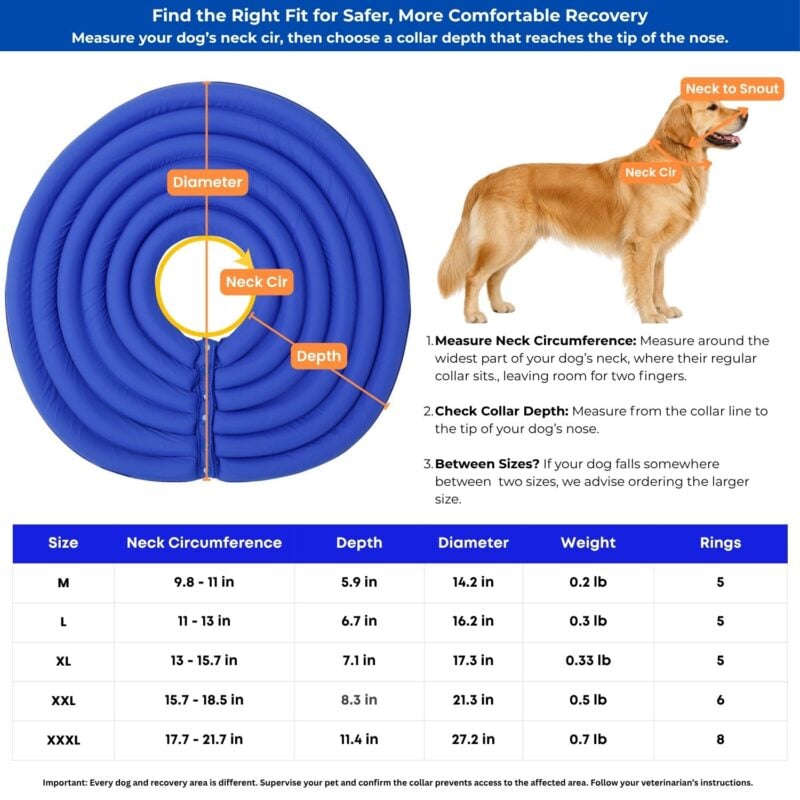 doglemi dog cone size guide