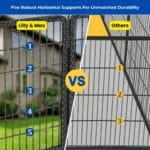 heavy duty outdoor dog playpen