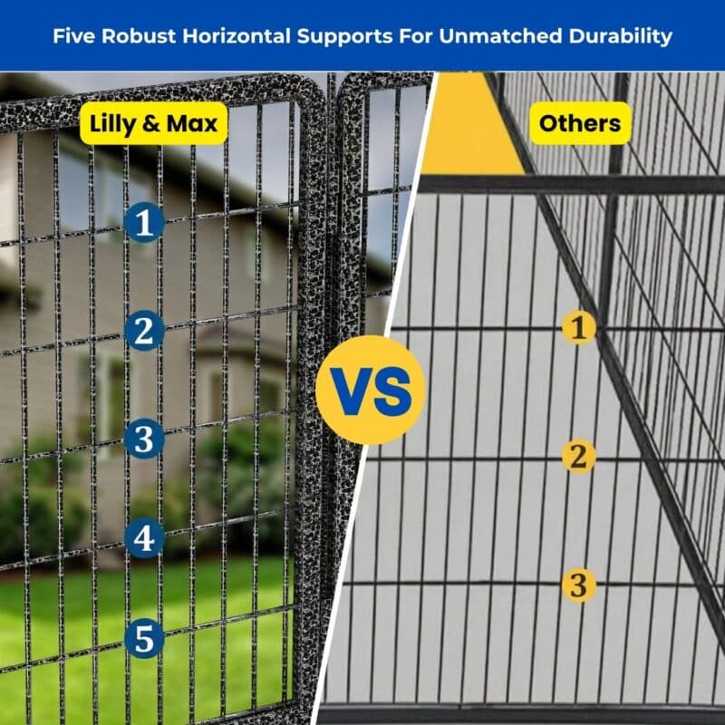 heavy duty outdoor dog playpen